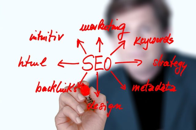 SEO Laredo; SEO agency working